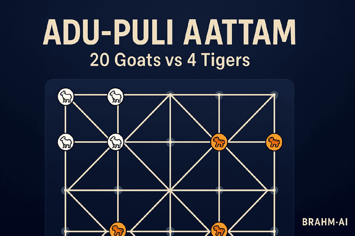 Adu-Puli (Bagh Chal) (20 Goats vs 4 Tigers)