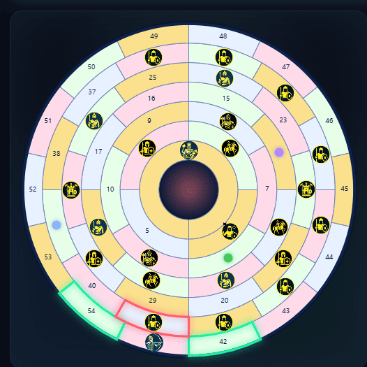 Chakravyuh — Abhimanyu vs Kaurav Sena (Epic Chakravyuh Strategy)